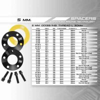 Set Distanzst&uuml;cke OMP 4X98 58,1 M12 x 1,25 5 mm