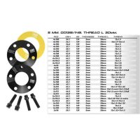 Set Distanzstücke OMP 5x114,3 66,1 M12 x 1,25 + M14...