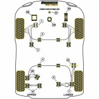 Silentblock Powerflex PFF19-1203-24 (2 pcs) 24 mm