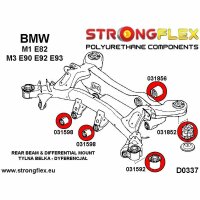 Zuberh&ouml;r-Set Strongflex