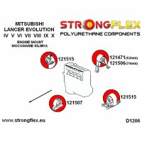 Zuberh&ouml;r-Set Strongflex