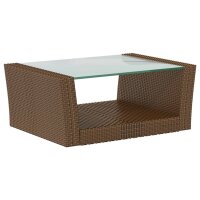 vidaXL 8-tlg. Garten-Lounge-Set mit Auflagen Poly Rattan Braun