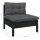 vidaXL 6-tlg. Garten-Lounge-Set mit Kissen Schwarz Kiefer Massivholz