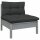 vidaXL 7-tlg. Garten-Lounge-Set mit Kissen Grau Kiefer Massivholz