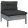 vidaXL 7-tlg. Garten-Lounge-Set mit Kissen Grau Kiefer Massivholz