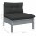 vidaXL 7-tlg. Garten-Lounge-Set mit Kissen Grau Kiefer Massivholz