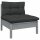 vidaXL 10-tlg. Garten-Lounge-Set mit Kissen Grau Kiefer Massivholz