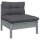 vidaXL 11-tlg. Garten-Lounge-Set mit Kissen Grau Kiefer Massivholz