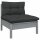 vidaXL 11-tlg. Garten-Lounge-Set mit Kissen Grau Kiefer Massivholz