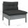 vidaXL 11-tlg. Garten-Lounge-Set mit Kissen Grau Kiefer Massivholz