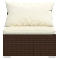 vidaXL 7-tlg. Garten-Lounge-Set mit Kissen Poly Rattan Braun