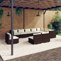 vidaXL 10-tlg. Garten-Lounge-Set mit Kissen Poly Rattan...