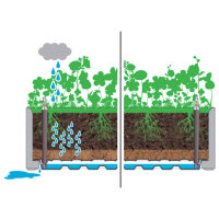 vidaXL Garten-Hochbeet mit Spalier und Selbstbew&auml;sserungssystem Grau