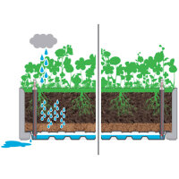 vidaXL Garten-Hochbeet mit Spalier und Selbstbew&auml;sserungssystem Grau