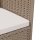 vidaXL Gartenst&uuml;hle mit Kissen 4 Stk. Poly Rattan Beige