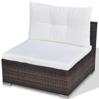 vidaXL 5-tlg. Garten-Lounge-Set mit Kissen Poly Rattan Braun