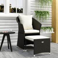 vidaXL 2-tlg. Garten-Lounge-Set mit Kissen Schwarz Poly...