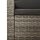 vidaXL 7-tlg. Garten-Lounge-Set mit Kissen Grau Poly Rattan