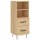 vidaXL Sideboard Sonoma-Eiche 34,5x34x90 cm Holzwerkstoff