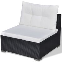 vidaXL 5-tlg. Garten-Lounge-Set mit Kissen Poly Rattan Schwarz