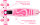 AMIGO Twister faltbarer 3-Rad-Kinderroller mit Fußbremse rosa