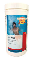 Summer fun Tac Plus Pulver Alkalitätserhöhung 1...