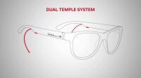 Red Bull Spect Eyewear sportsonnenbrille Wing5 hellgrau...