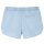 Kindershorts Helles Jeansblau 140