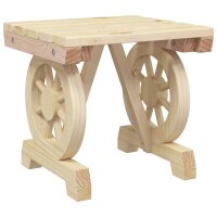 vidaXL Garten-Fußhocker 40x36,5x38,5 cm Massivholz...