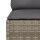 vidaXL Gartensofa mit Kissen 3-Sitzer Grau Poly Rattan