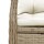 vidaXL 9-tlg. Garten-Essgruppe mit Kissen Beige Poly Rattan