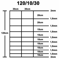 vidaXL Gartenzaun Verzinkter Stahl Silbern 50x1,2 m