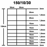 vidaXL Gartenzaun Verzinkter Stahl 50x1,5 m Silbern