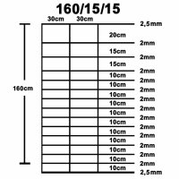 vidaXL Gartenzaun Verzinkter Stahl Silbern 50x1,6 m