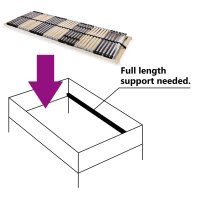 vidaXL Lattenrost mit 42 Latten 7 Zonen 90 x 200 cm