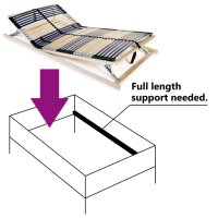 vidaXL Lattenrost mit 42 Latten 7 Zonen 140 x 200 cm