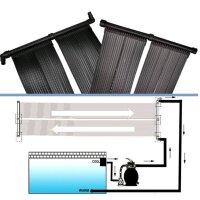 Solar-Panel f&uuml;r Poolheizung (2er-Set)