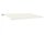 vidaXL Automatische Markise mit LED & Windsensor 500x300 Creme