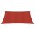 vidaXL Sonnensegel 160 g/m&sup2; Rot 3,6x3,6 m HDPE