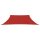 vidaXL Sonnensegel 160 g/m&sup2; Rot 3/4x3 m HDPE