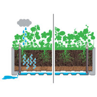 vidaXL Garten-Hochbeet Selbstbew&auml;sserungssystem Anthrazit 100x43x33 cm