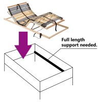 vidaXL Elektrischer Lattenrost mit 42 Latten 7 Zonen 100x200 cm