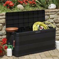 vidaXL Gartenbox Schwarz 117×45×56 cm