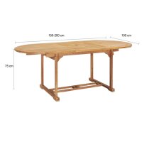 vidaXL Ausziehbarer Gartentisch 150-200 x 100 x 75 cm Massivholz Teak