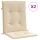 vidaXL Gartenstuhlauflagen f&uuml;r Niedriglehner 2 Stk. Beige 100x50x3 cm