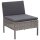 vidaXL 6-tlg. Garten-Lounge-Set mit Auflagen Poly Rattan Grau