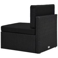 vidaXL 2-tlg. Garten-Lounge-Set Poly Rattan Schwarz