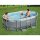 Bestway Power Steel Oberirdischer Pool Oval 305x200x84 cm