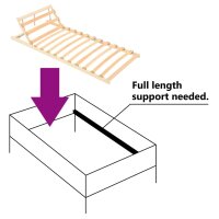 vidaXL Lattenrost mit 13 Latten Verstellbares Kopfteil 80x200 cm