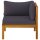 vidaXL 7-tlg. Garten-Lounge-Set mit Auflage Massivholz Akazie
